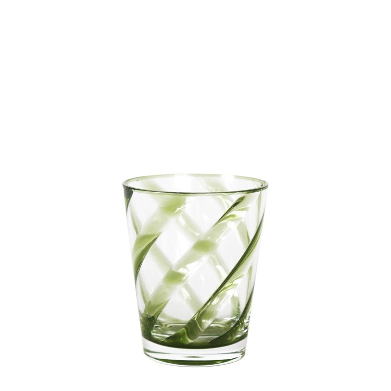 Methacrylate spiral glass