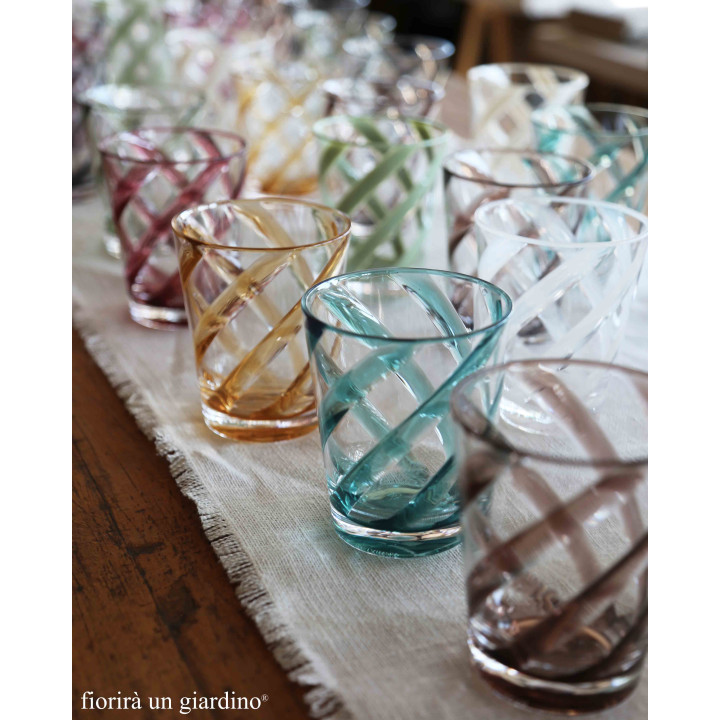 Methacrylate spiral glass